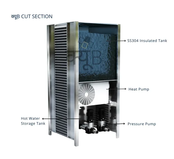 Energy saving quality plumbing in India: Introducing क्यूB smart plumbing station for everyone